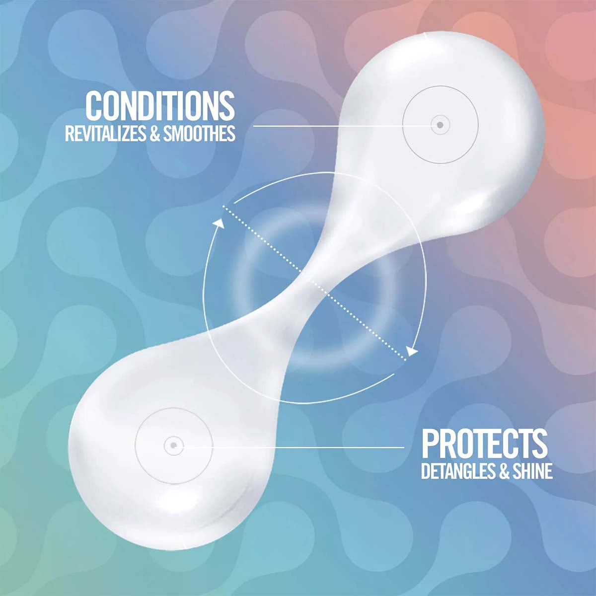 Soin Démêlant Instantané Protection Solaire Equave