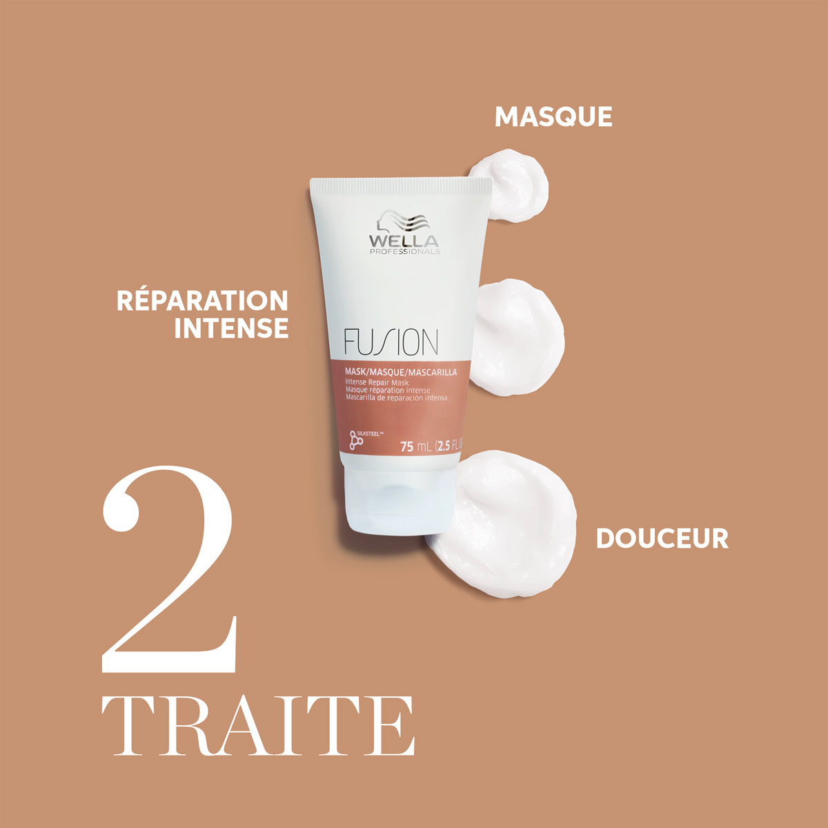 Fusion Box 3 Products