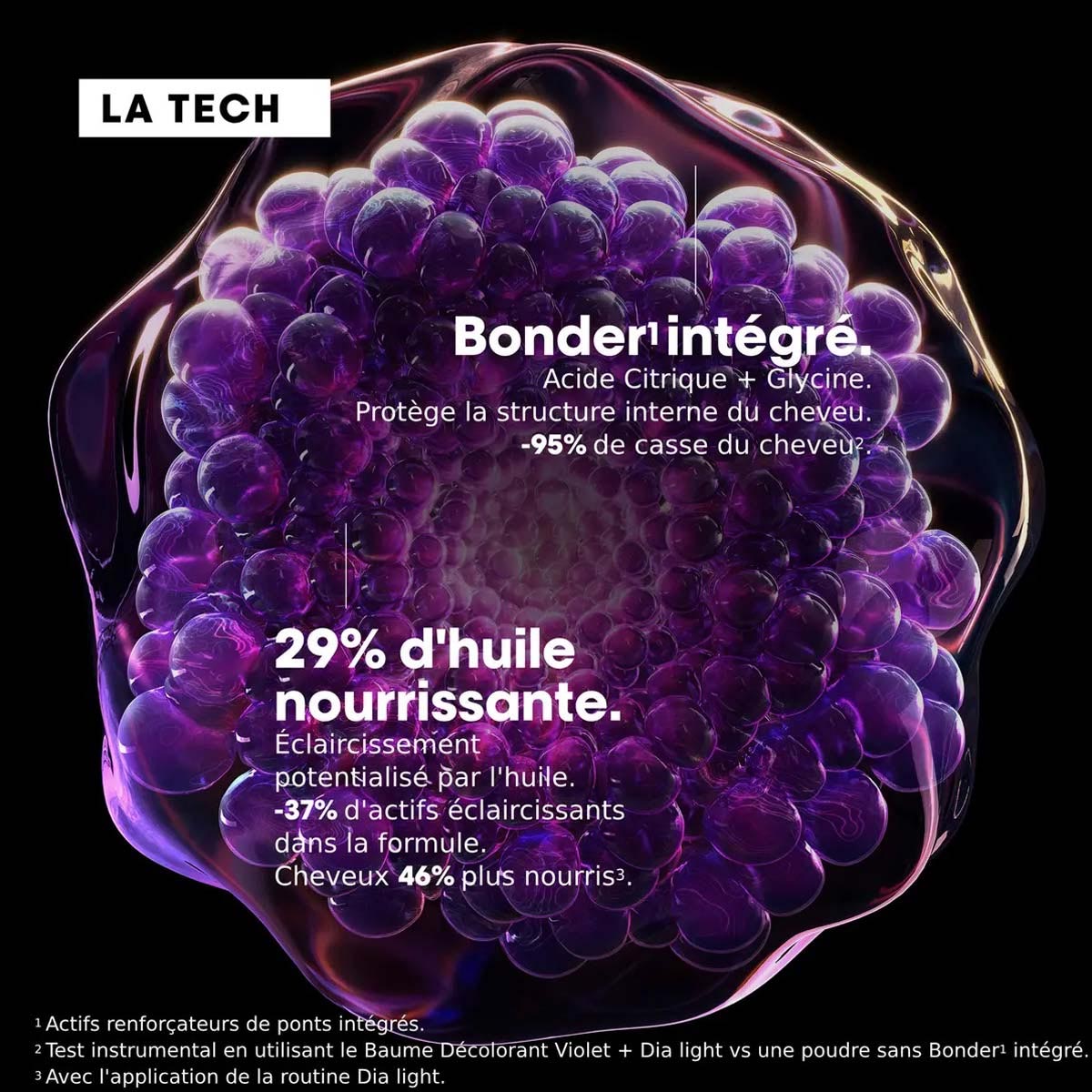 Baume Décolorant 8 Tons Blond Studio