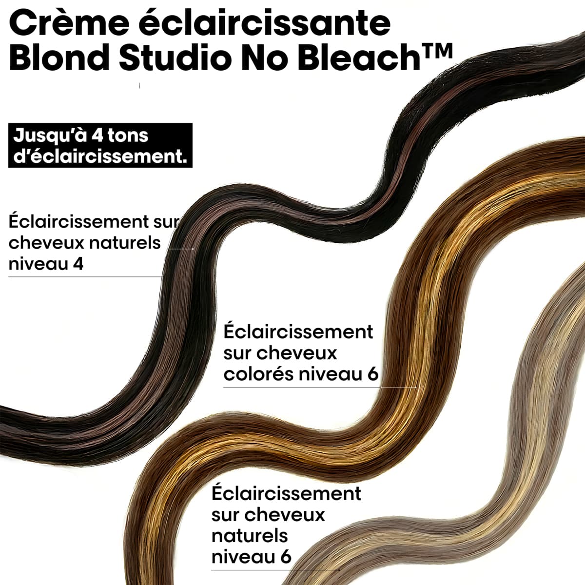 Crème Eclaircissante NO BLEACH Blond Studio