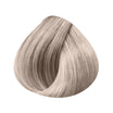 Oxidative coloration with ammonia Koleston Perfect Me +