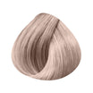 Oxidative coloration with ammonia Koleston Perfect Me +