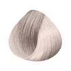 Oxidative coloration with ammonia Koleston Perfect Me +