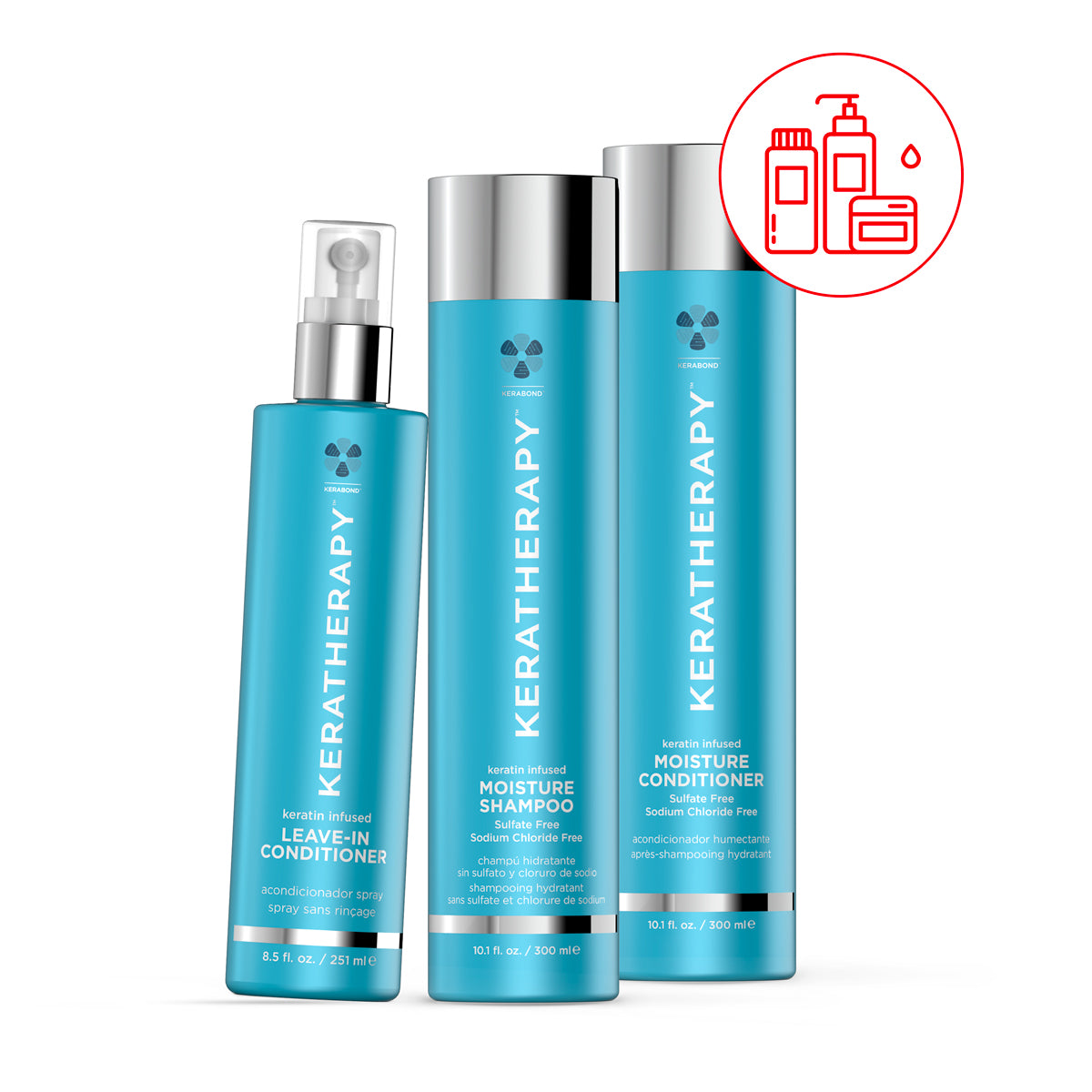 Moisture Routine Hydration Moisture