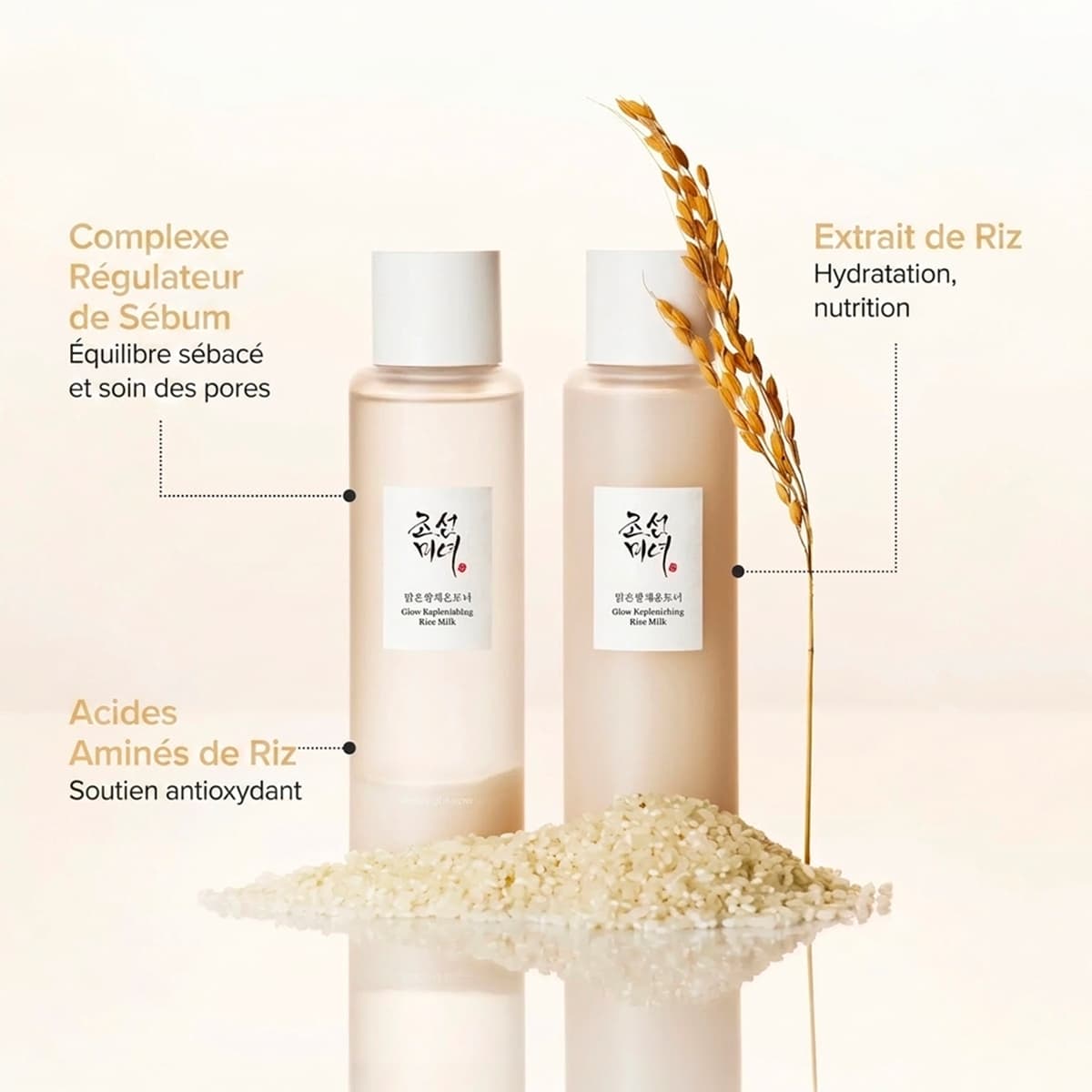 Lait au Riz Régénérant Eclat