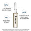 Lotion Concentré Anti-Chute pour Homme 13x6ml