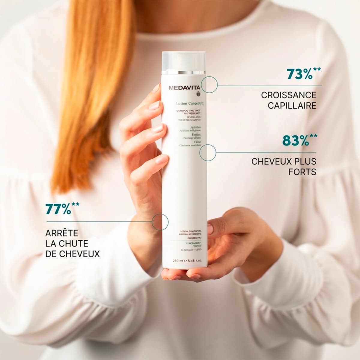 Shampoing Anti-Chute pour Homme Lotion Concentrée