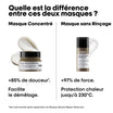 Absolut Repair Molecular Mask