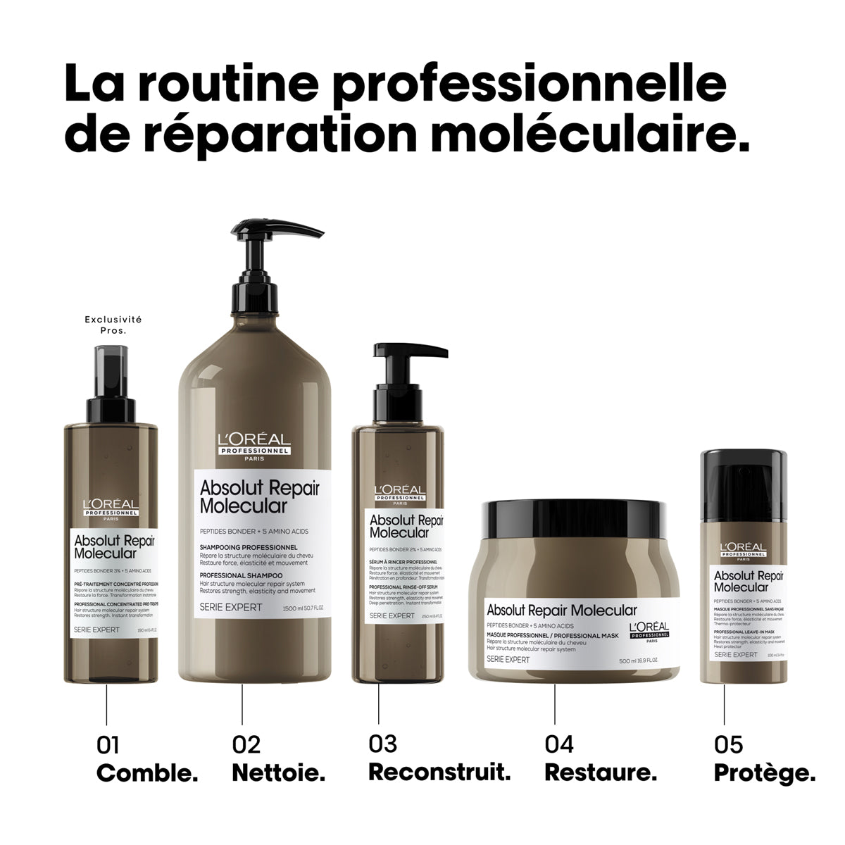 Absolut Repair Molecular Mask