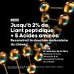 Absolut Repair Molecular Mask