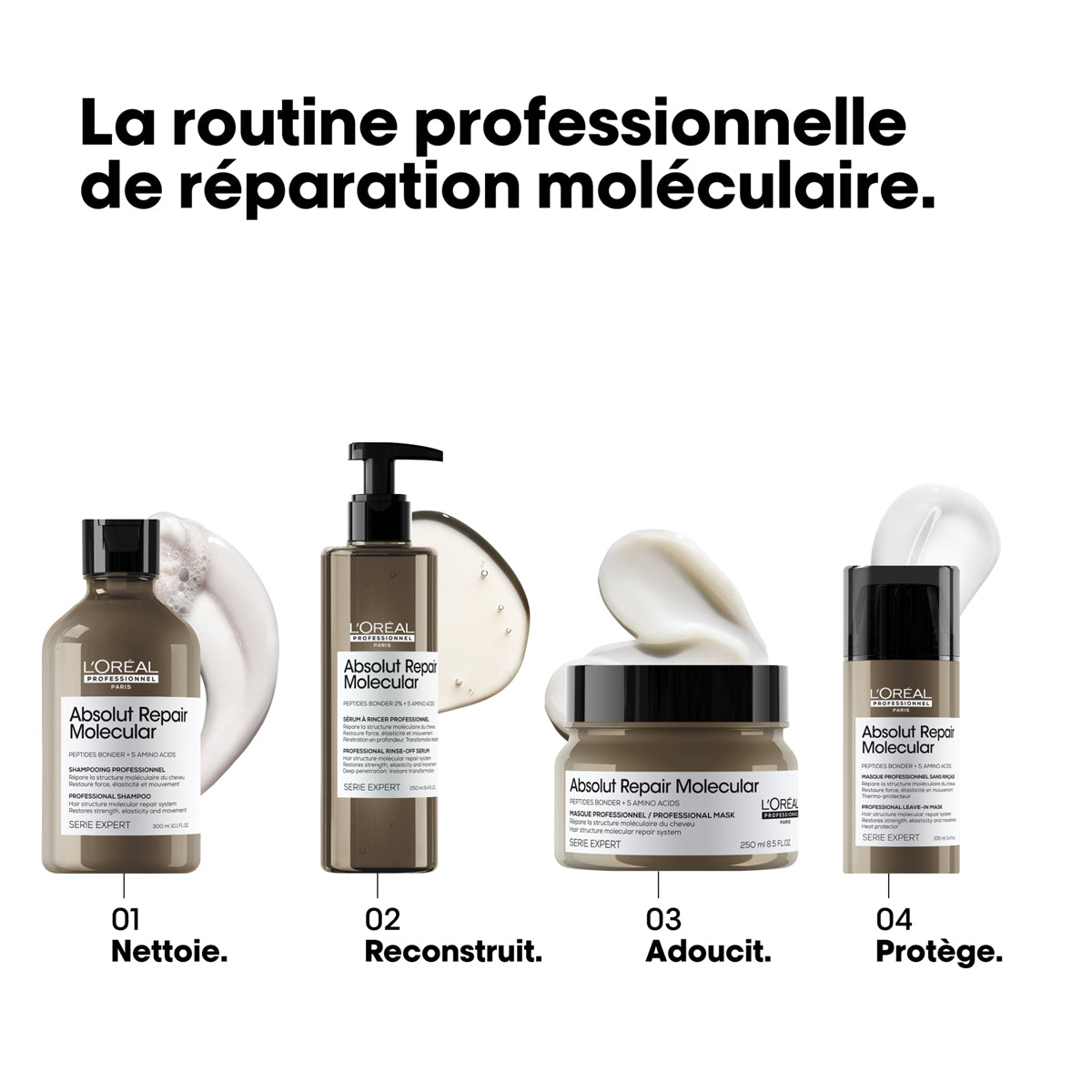 Absolut Repair Molecular Mask
