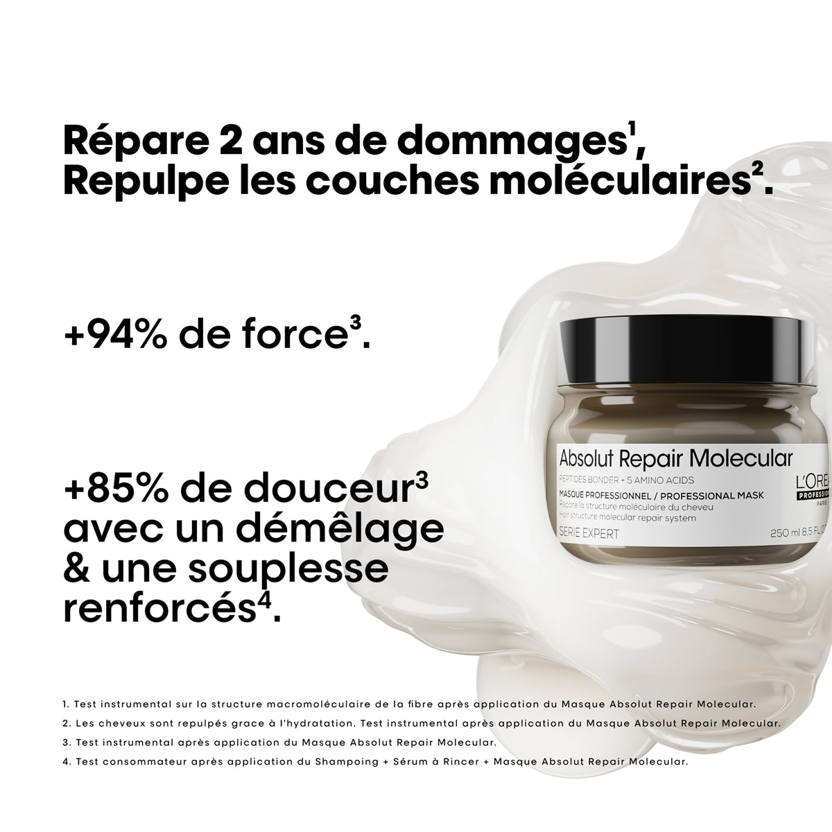 Absolut Repair Molecular Mask