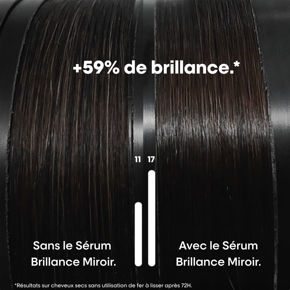 Sérum Brillance Miroir Vitamino Color Spectrum