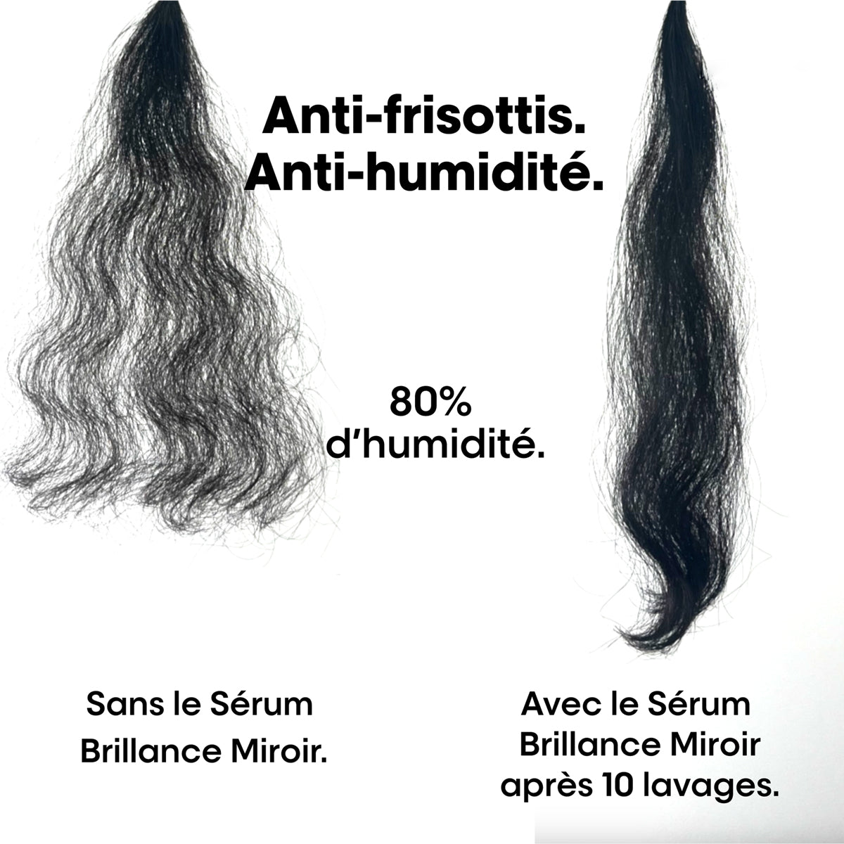 Sérum Brillance Miroir Vitamino Color Spectrum