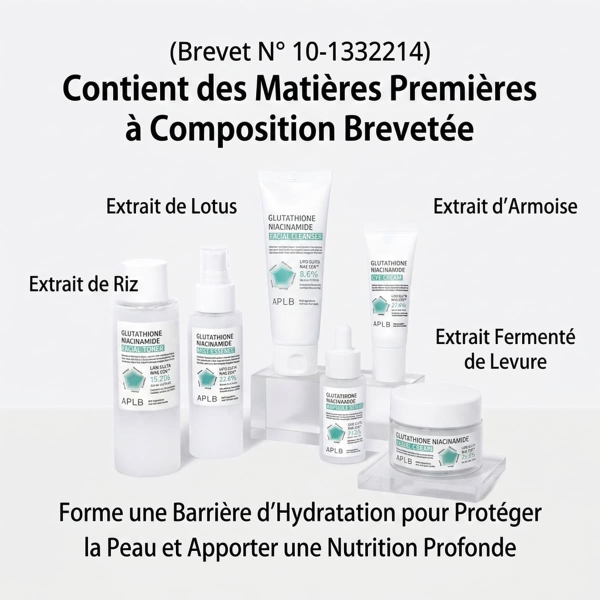Sérum Glutathione Niacinamide
