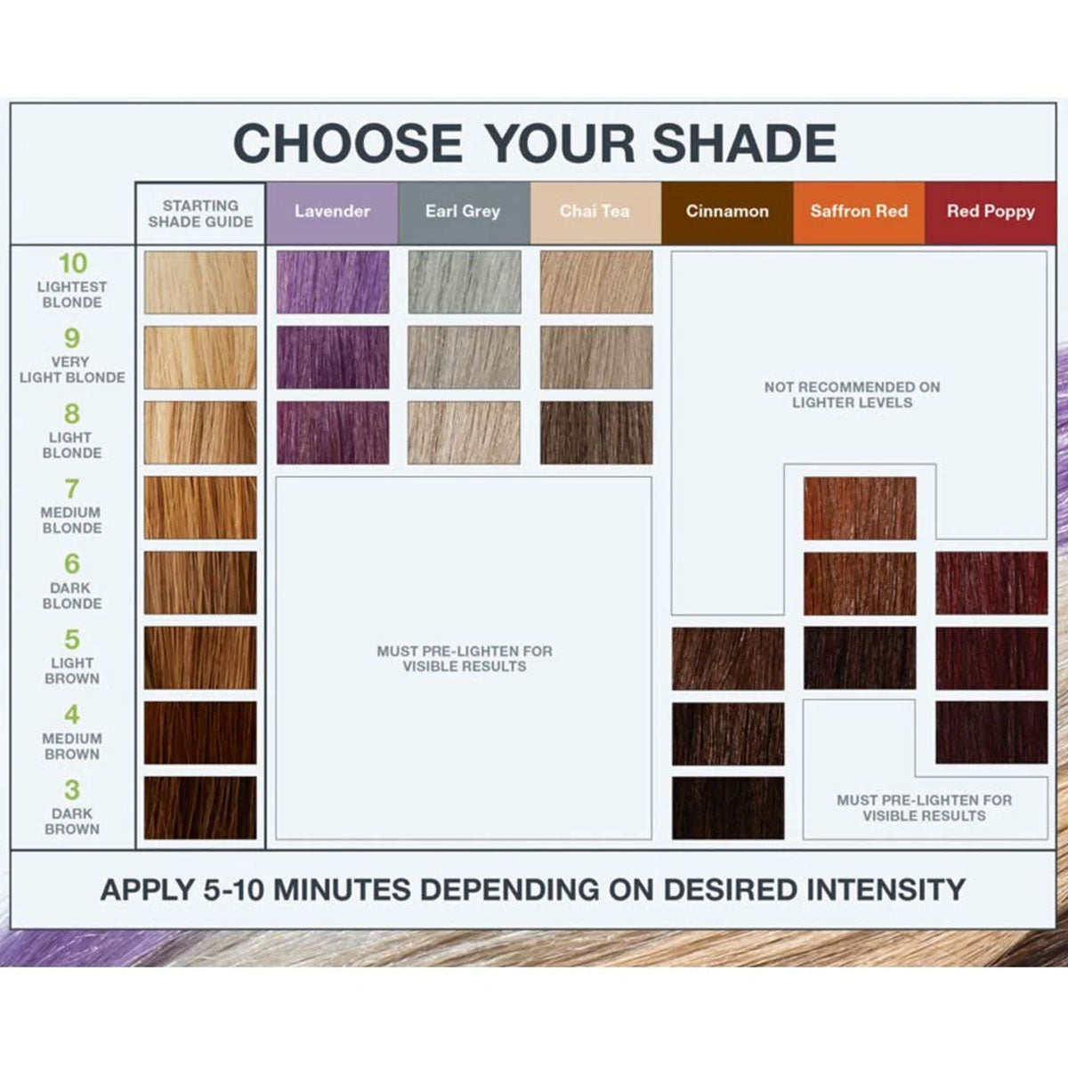 Biolage Colorbalm Color Depositing Conditioner