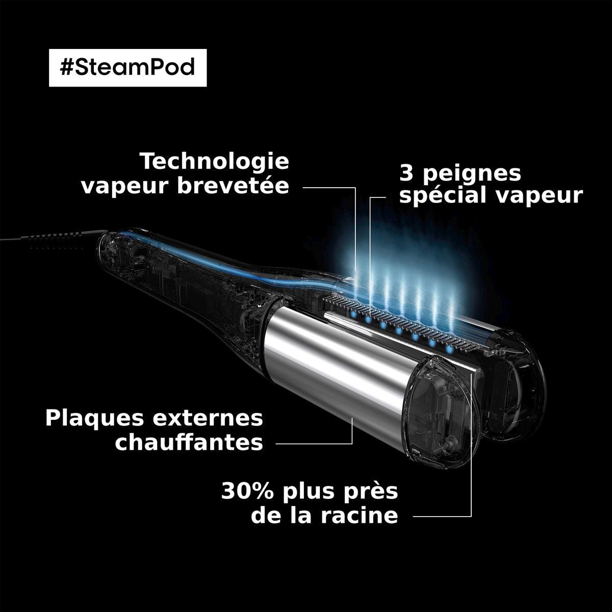 Steampod 4.0 Pack + Smoothing Treatment