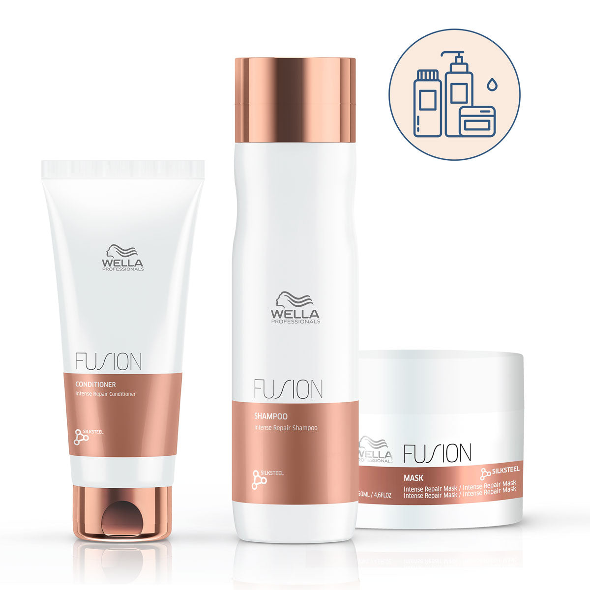 Fusion Fusion Routine